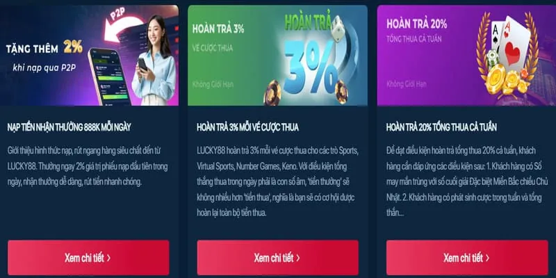 Tối đa hóa tiền thưởng của bạn với khuyến mãi vua88